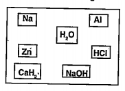 Hydrogen is the most abundant element in the universe, but in free state it is almost not found in earth's atmosphere.  suggest any three methods for the preparation of H2 gas by selecting suitable substance given below.