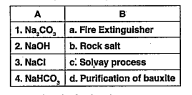 Certain aspects regarding compounds of sodium are given below. Match them properly.