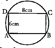 ചിത്രത്തിൽ ABCD ഒരു ചതുരം ആണ്. എങ്കിൽ വൃത്തത്തിന്റെ പരപ്പളവ് എന്താണ്?