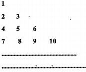 Write the first and the last numbers of the 10^(th) line.