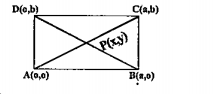 P is a point inside the rectangle ABCD Prove that PA^2+ PC^2= PB^2 +PD^2: .