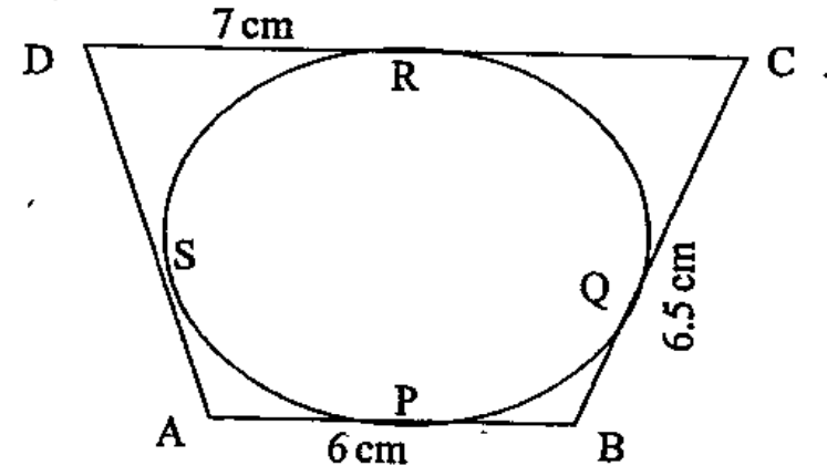 ABCD is a quadrilateral such that all of its sides touch a circle. If AB = 6cm, BC = 6.5cm and CD =7cm,then And the length of AD.