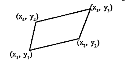 The figure shows a parallelogram with the   coordinates of its vertices: Prove that x1+x3=x2+x4andy1+y3=y2+y4