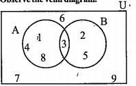 Observe the venn diagram. Find (A nn B).