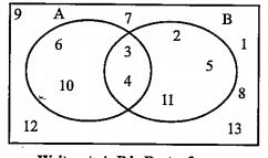 Consider Venn diagram of the Universal set U={1,2,3,4,5,6,7,8,9,10,11,12,13}.  Write sets A ,B in Roaster form.