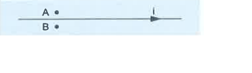An electric current passes through a straight wire. Magnetic compasses are placed at the points A and B.