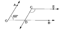 संलग्न चित्र में AO || CD, OB || CE एवं angleAOB = 60^(@) है।  angleECD का माप क्या है?