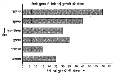 ocr_image