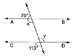 दी गई आकृति में, यदि AB || CD है, तो x तथा y का मान ज्ञात कीजिए।