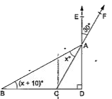 दी गई आकृति में, EAD botBCD है। किरण FAC, किरण EAD को बिंदु A पर इस प्रकार प्रतिच्छेद करती है कि angleEAF = 30^@ है। x का मान है