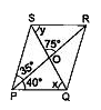 संलग्न आकृति में, PQRS एक समांतर चतुर्भुज है जिसके विकर्ण बिंदु O पर प्रतिच्छेद करते हैं। x और y के मान ज्ञात कीजिए। साथ ही, इस समांतर चतुर्भुज के कोण भी ज्ञात कीजिए।