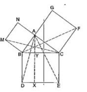 संलग्न आकृति में, ABC एक समकोण त्रिभुज है जिसका कोण A समकोण त्रिभुज है जिसका कोण A समकोण है। BCED, ACFG और ABMN क्रमशः भुजाओं BC, CA और AB पर बने वर्ग हैं। रेखाखंड AX bot DE भुजा BC से बिंदु Y पर मिलता है। दर्शाइए कि      Delta FCB~~ DeltaACE,