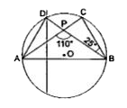 दी गई आकृति में, O वृत्त का केंद्र है। यदि  angle PBC = 25^(@)  तथा  angle  APB = 110^(@)  है, तो  angle ADB ज्ञात कीजिए।,
