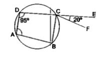 दी गई आकृति में, ABCD एक चक्रीय चतुर्भुज है, जिसमें DC को E तक बढ़ाया गया है और CF को AB के समांतर इस प्रकार खींचा गया है कि  angle ADC=95^(@)  तथा  angleECF = 20^(@)  है। तब,  angle BAD = ?