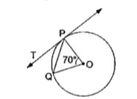 संलग्न आकृति में, O वृत्त का केंद्र है, PQ वृत्त की एक जीवा है तथा PT वृत्त की बिंदु P पर स्पर्शरेखा है। यदि anglePOQ=70^(@) है, तो angleTPQ ज्ञात कीजिए।