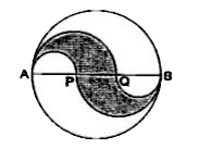 दी गई आकृति में, वृत्त का व्यास 12 cm है। AB को बिंदु P और Q समत्रिभाजित करते हैं। छायांकित भाग का क्षेत्रफल ज्ञात कीजिए।
