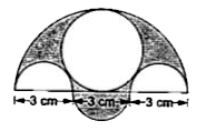 दी गई आकृति में, व्यास 3 cm के तीन अर्धवृत्त, व्यास 4.5cm का एक वृत्त तथा त्रिज्या 4.5 cm का एक अर्धवृत्त बनाया गया है। छायांकित भाग का क्षेत्रफल ज्ञात कीजिए।
