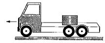 चित्र 1.4 - 20  में प्रदर्शित किसी ट्रक का पिछला भाग खुला है तथा 40 kg  द्रव्यमान का एक ब्लॉक ट्रक  के खुले सिरे से 5 m  की दुरी पर रखा है।  ट्रक के फर्श  एवं ब्लॉक के बीच घर्षण  गुणांक 0.15  है।  यदि  ट्रक सीधी रेखा  पर विरामावस्था  से 2 m s^(-2)  के एकसमान त्वरण से गति प्रारंभ करता हो तो ट्रक   के कितनी दुरी चलने के बाद वह ब्लॉक ट्रक  से नीचे गिर जाएगा ? (ब्लॉक का साइज नगण्य   मान ले )