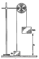 चित्र 4.9 में प्रदर्शित व्यवस्था में अवितान्य डोरी से जुड़े दो ब्लॉक जिनके द्रव्यमान क्रमशः m तथा 4m है, एक भारतरहित घिरनी से होकर गुजरते है द्रव्यमान 4m के ब्लॉक को h ऊँचाई से विरामावस्था से मुक्त किया जाता है।       ब्लॉक की गति के क्रम में उनका उभयनिष्ठ त्वरण है
