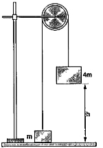 चित्र 4.9 में प्रदर्शित व्यवस्था में अवितान्य डोरी से जुड़े दो ब्लॉक जिनके द्रव्यमान क्रमशः m तथा 4m है, एक भारतरहित घिरनी से होकर गुजरते है द्रव्यमान 4m के ब्लॉक को h ऊँचाई से विरामावस्था से मुक्त किया जाता है।       4m द्रव्यमान के ब्लॉक का क्षैतिज तल से संपर्क होने से ठीक दोनों ब्लॉक की चाल होगी