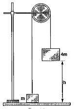 चित्र 4.9 में प्रदर्शित व्यवस्था में अवितान्य डोरी से जुड़े दो ब्लॉक जिनके द्रव्यमान क्रमशः m तथा 4m है, एक भारतरहित घिरनी से होकर गुजरते है द्रव्यमान 4m के ब्लॉक को h ऊँचाई से विरामावस्था से मुक्त किया जाता है।       घिरनी पर गति के क्रम में कुल दाब है