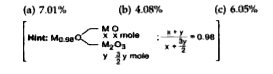 Experimentally it was found that a metal oxide has formula M(0.98) O. Metal M present as M^(2+) and M^(3+) in its oxide. Fraction of the metal which exists as M^(3+) would be: