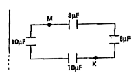 Kumar developed a group of capacitors as shown in figure. Calculate its equivalent capacitance between the points Mand K.