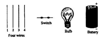 The given figures shows four wires , a switch , a bulb and a battery.      The bulb will glow when the given components are connected as