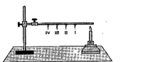 Four pins (I, II, III, and IV) are fixed to a metallic rod with the help of wax. The rod is heated at one end.      Which of the following pins would drop first?