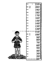 Chand goes to a hospital for a health checkup. There, he is asked to stand in front of a meter scale, so that his height could be measured.