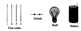 The given figure shown four wires, a switch, a bulb, and a battery.      The bulb will glow when the given components are connected as