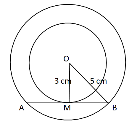 दो संकेन्द्रीय वृत्तो की त्रिज्याऍं  5cm तथा  3cm  है। बडे वृत्त  की उस जीवा की लम्बाई  ज्ञात  कीजिए  जो छोटे  वृत्त  को स्पर्श  करती हेा।