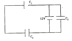 Three identical capacitors C1 C2 and C3 of capacitance 6muF each are connected to a 12V battery as shown. Find  Equivalent capacitance of the network.