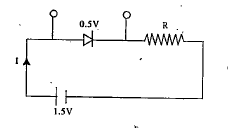 A pn junction diode when forward biased has a drop of 0.5 V and independent of current flowing trhough it. The maximum bearable current is 10 mA. Calculate the value of R so the current through the circuit is 5 mA.