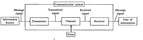 ocr_image