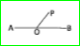 প্রদত্ত ছবিতে /AOP, /BOP এর চেয়ে  140^@ বেশি। /AOP=কত ? AB একটি সরলরেখা।