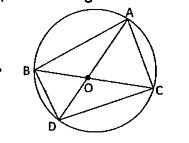 পাশের চিত্রে AB=AC , angle ABC=40^@ হলে angle BDC এর মান হবে —