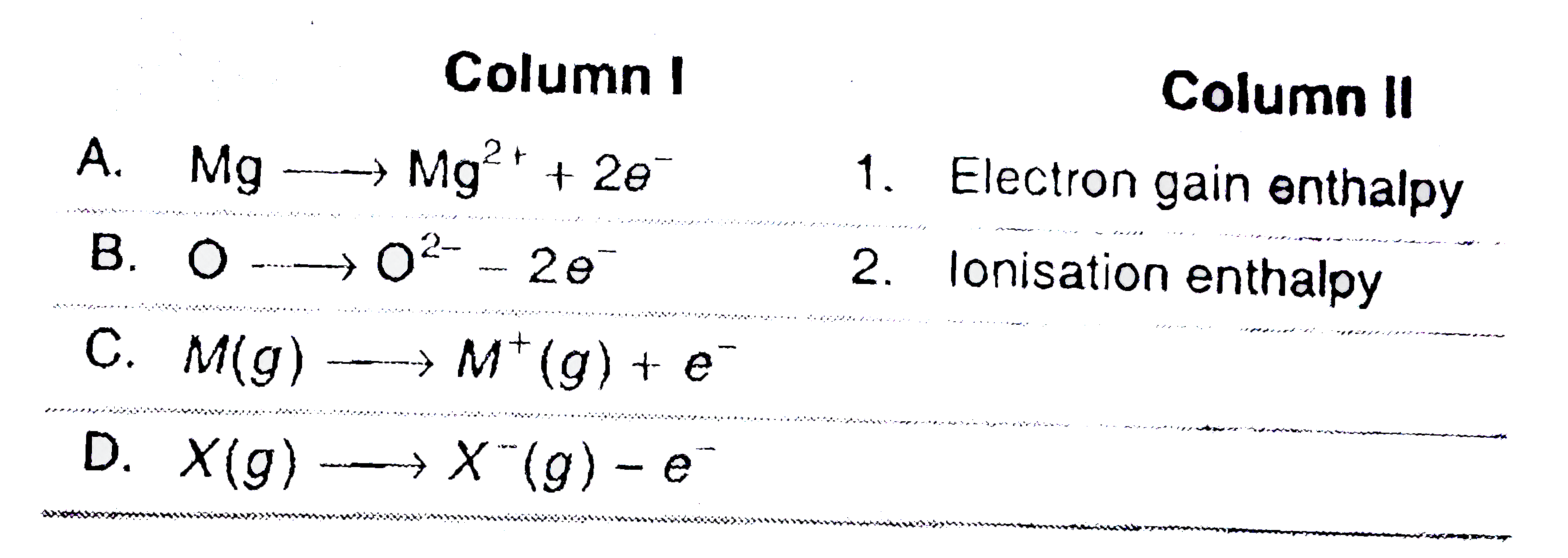 Match the reaction give in Column I with enthalpy in Column II and choose the correct option from the codes given below.