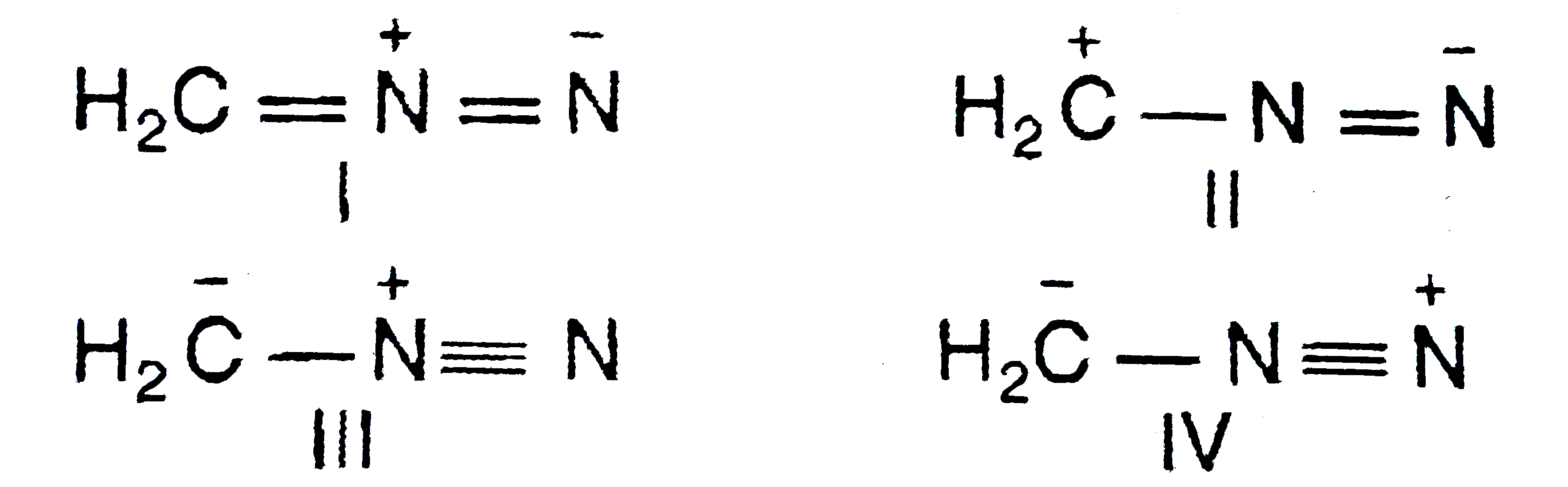 The correct stability order of the following resonance structure is