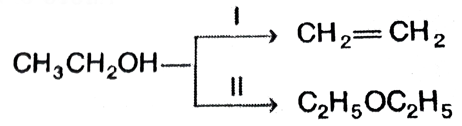 Identify the reaction conditions for the following reaction to occur