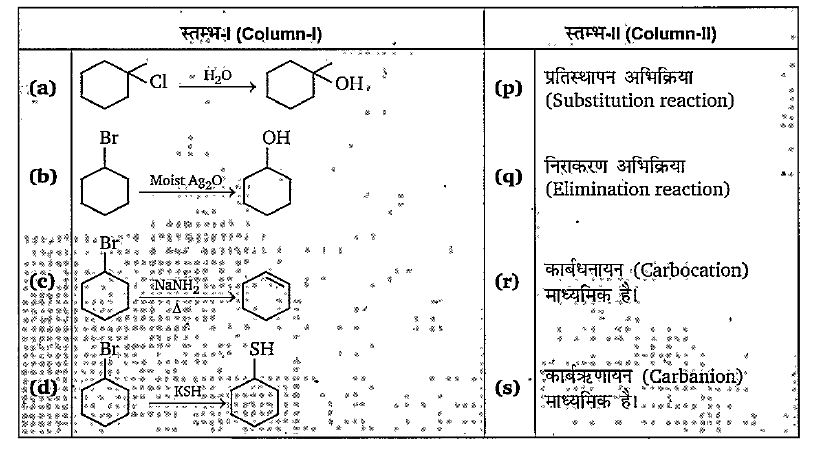 निम्नलिखित का सुमेल करो।