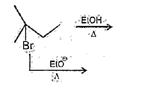 निम्नलिखित अभिक्रियाओं की मुख्य उत्पाद एवं अभिक्रिया का प्रकार (SN^1 // SN^2  // E1 // E2) लिखो।