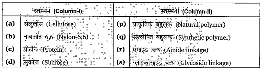 निम्नलिखित को सुमेलित कीजिये-