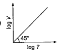 ocr_image