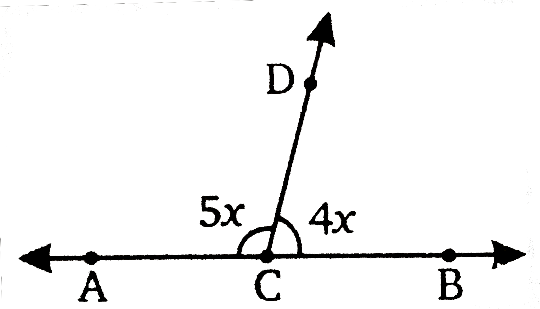 चित्र में, ABC एक रेखा इस प्रकार है की angleDCA=5x और angleDCB=4x,x का मान ज्ञात कीजिए तथा angleDCB और angleDCA ज्ञात कीजिए |