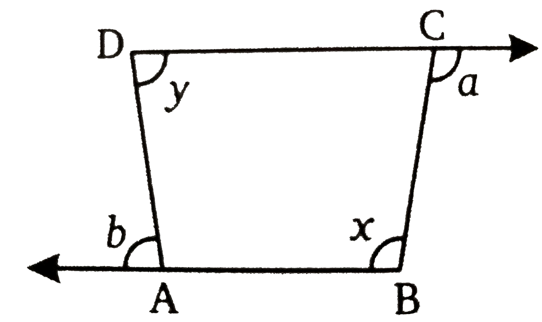 आकृति में, भुजाओं BA और DC द्वारा निर्मित एक चतुर्भुज दर्शाया गया है तो सिद्ध कीजिए कि a+b=x+y यदि