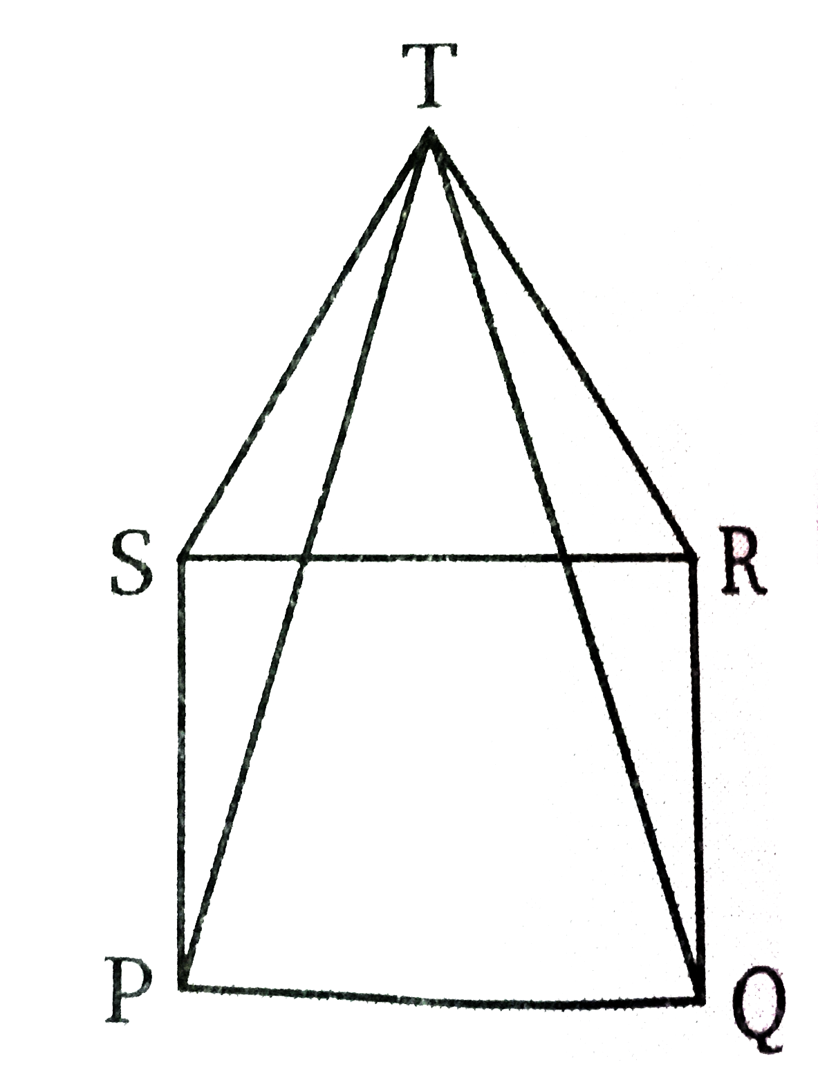 दिये गये चित्र में , एक  वर्ग PQRS तथा SRT के समबाहु  त्रिभुज  है तो सिद्ध कीजिए    (i) PT = QT   (ii)  angleQRT = 150^(@)