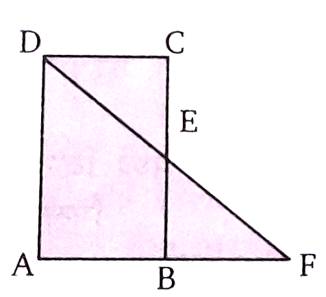 चित्र (13.47) में ABCD एक समान्तर चतुर्भुर्ज है तथा E भुजा BC का मध्य बिन्दु है । DE व AB को बढ़ाने पर ये बिन्दु F  पर मिलती है सिद्ध कीजिए की AF=2AB