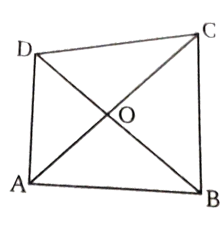 संलग्न चित्र में , एक बिंदु एक O समचतुर्भुर्ज ABCD के भीतर इस प्रकार लिया गया है की OB=OD तो दर्शाइए की A,O और C समान रेखा में है।