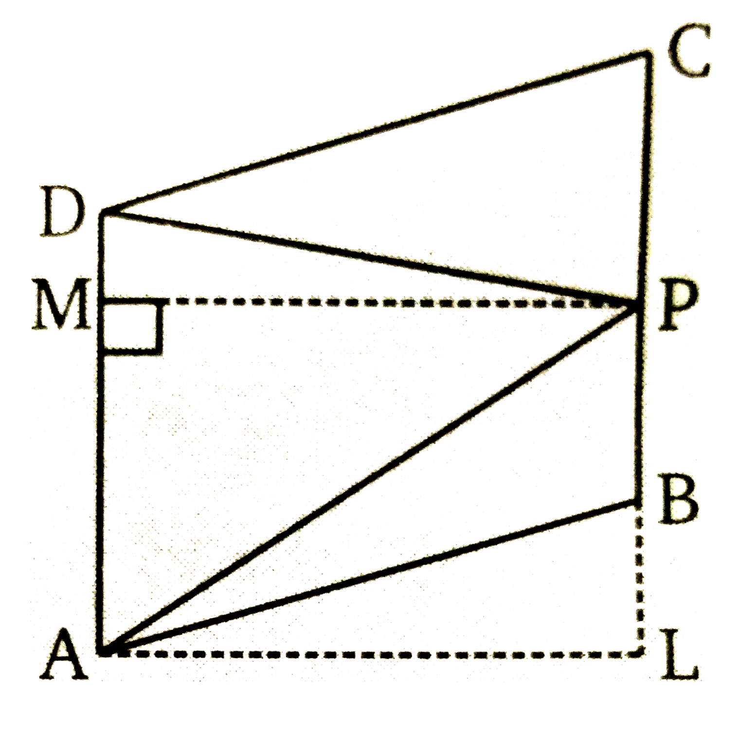 संलग्न चित्र में एक समांतर चतुर्भुज ABCD है तथा BC पर कोई बिंदु P है तो सिद्ध कीजिए कि:   (DeltaABP) का क्षे0 +(DeltaDPC) का क्षे0 =(DeltaPDA) का क्षे0